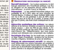 L'observatoire sociologique des marchés c'est quoi? 